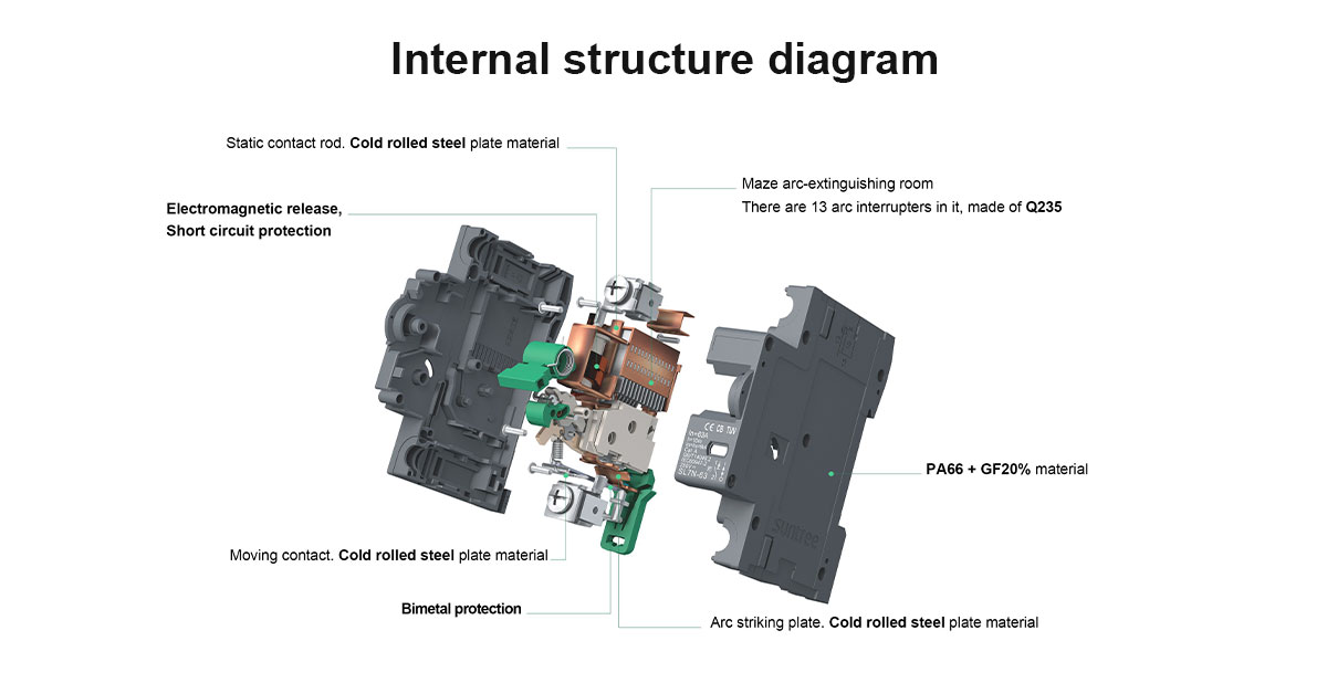 DC Circuit Breaker 550-1000 V - Image 2
